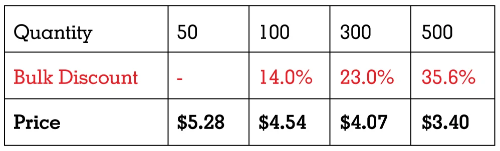 golftool_pricing.jpg