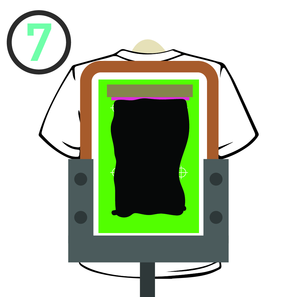 Flood and push ink through screen onto shirt.