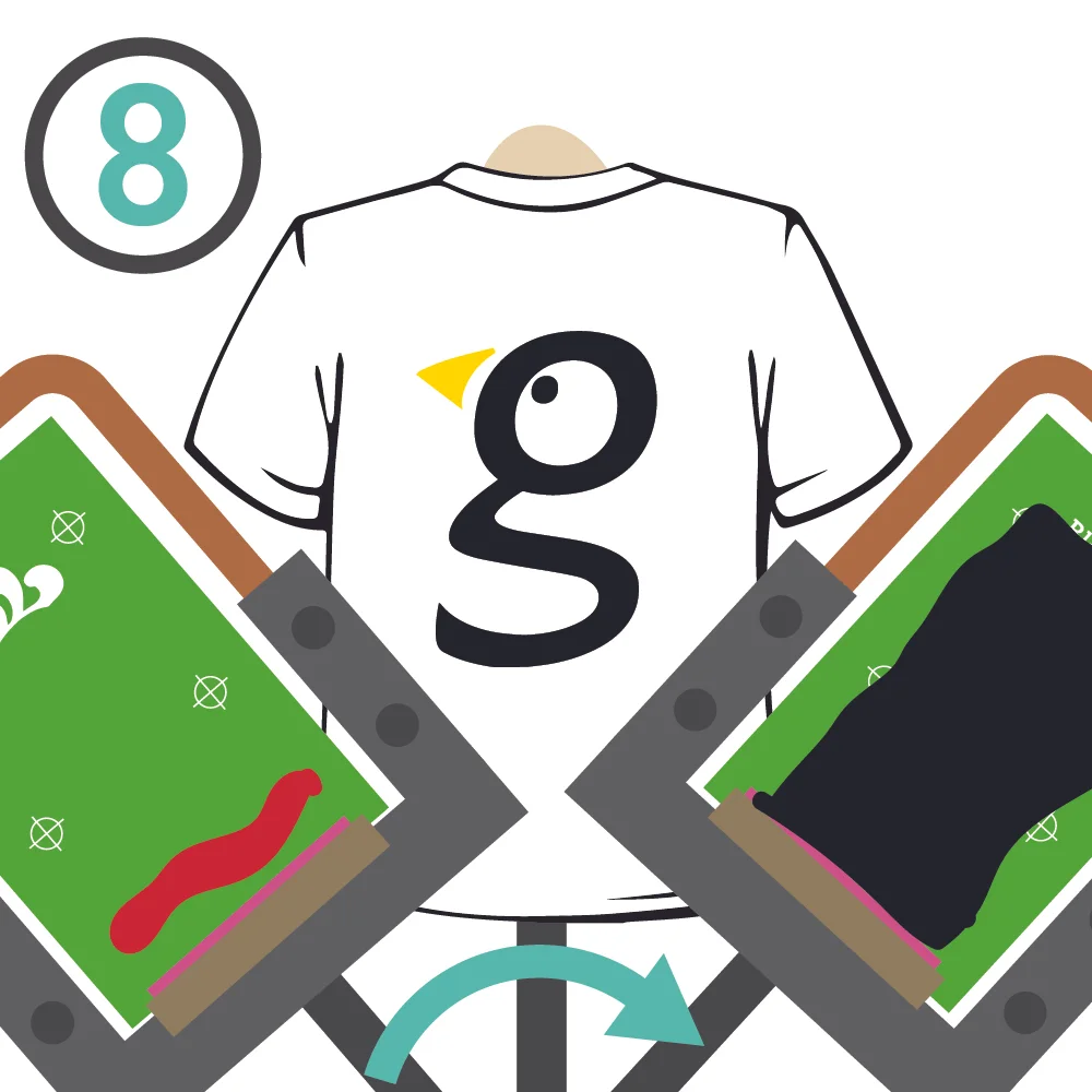 Rotate and print next color