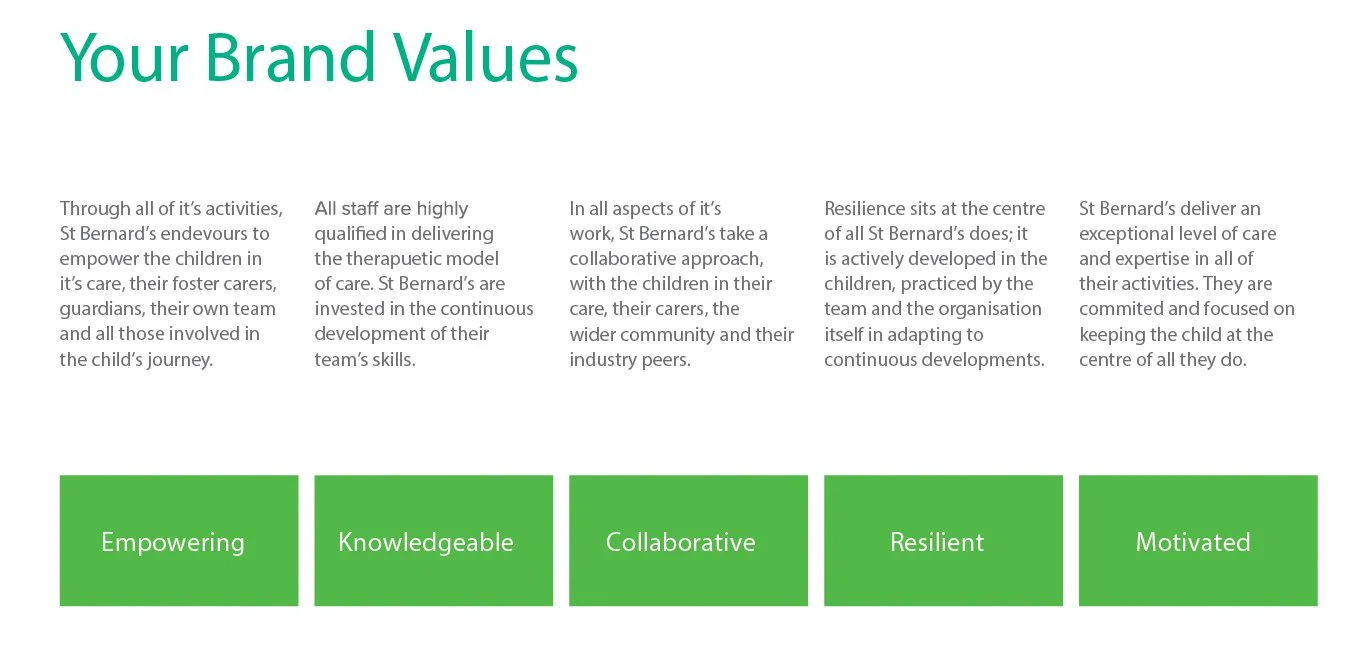 brandvalues_st.jpg
