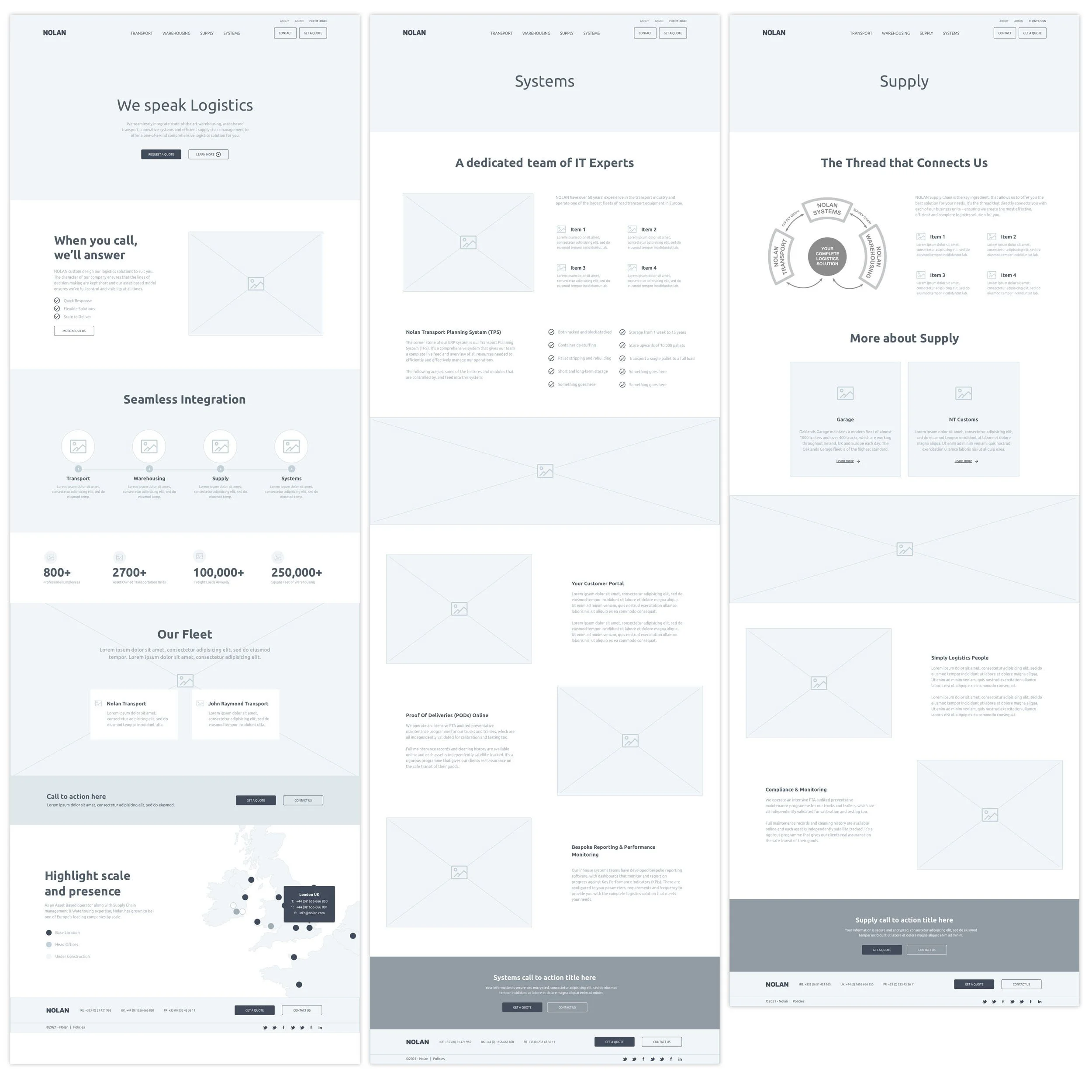  A low fidelity prototype from the wireframes was used to do user testing of the navigation system and architecture. 