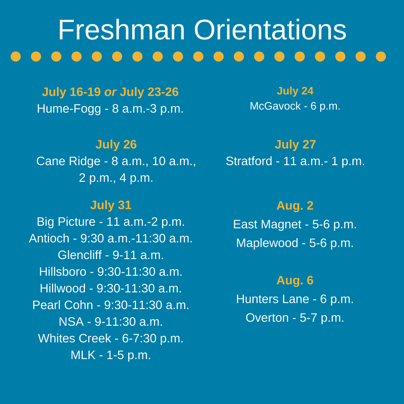 2018 Freshmen Orientation Dates.png