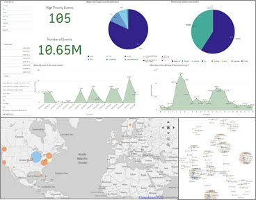 qato.dashboard.jpg