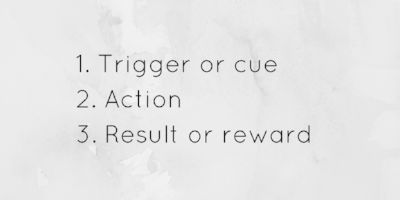 What makes a habit.png