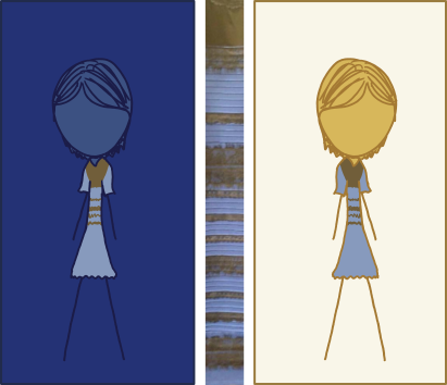 The dress is the same color in both pictures! Your brain depicts the color differently in each photo because of the background color.