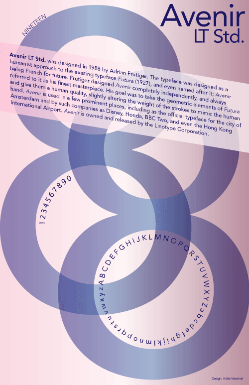 Avenir LT Std. Poster