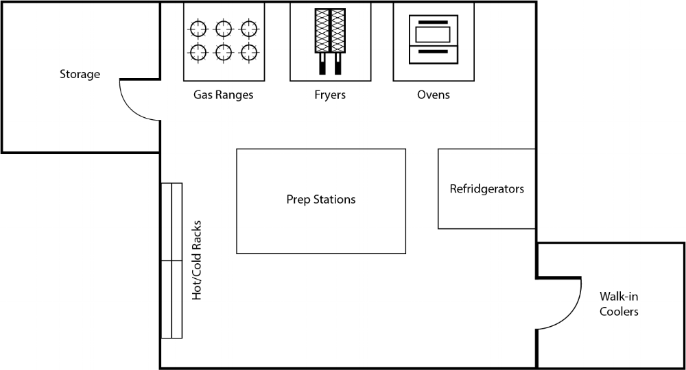 kitchen layout.png