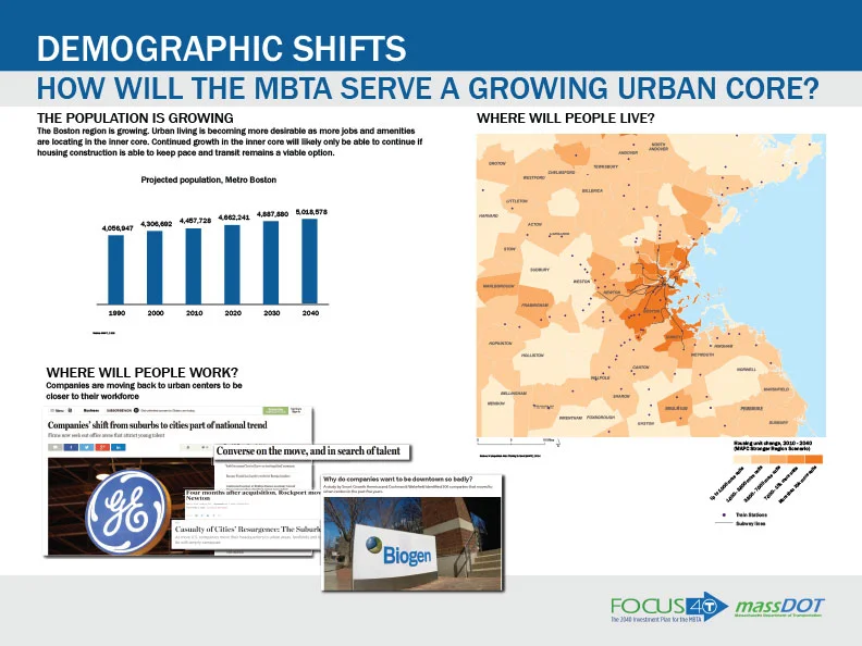 How Will The MBTA Serve A Growing Urban Core?