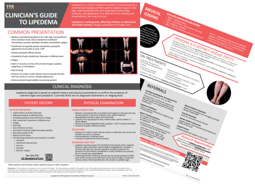 Educational Resources — Lipedema Foundation