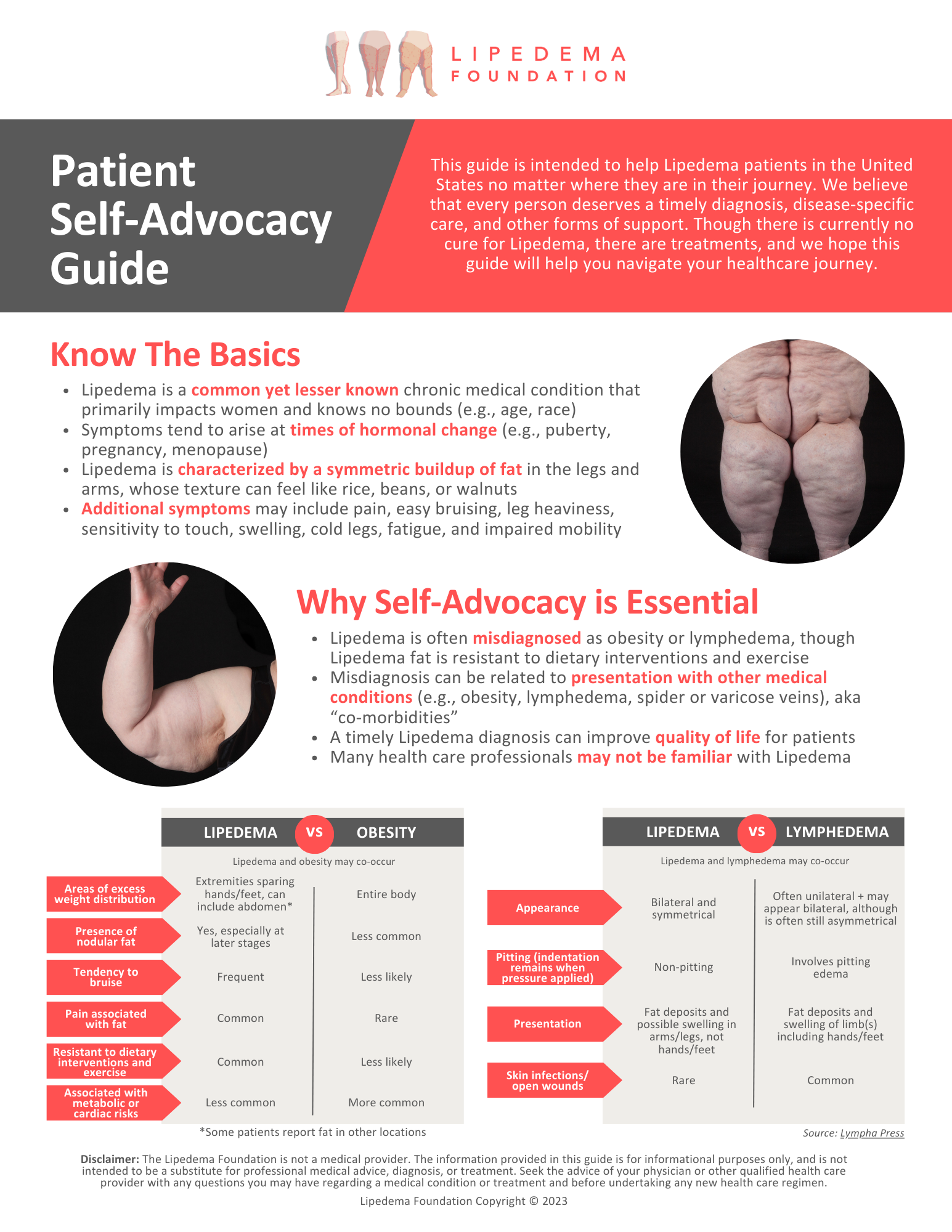 Patient Self-Advocacy Guide — Lipedema Foundation