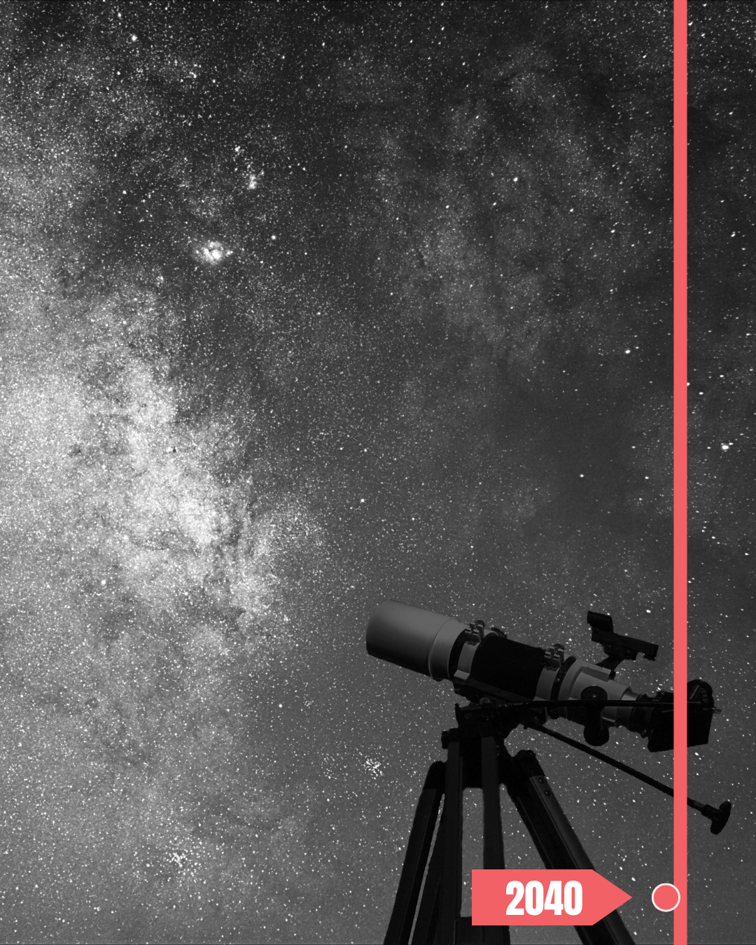 2040 Lipedema Foundation Research Impact