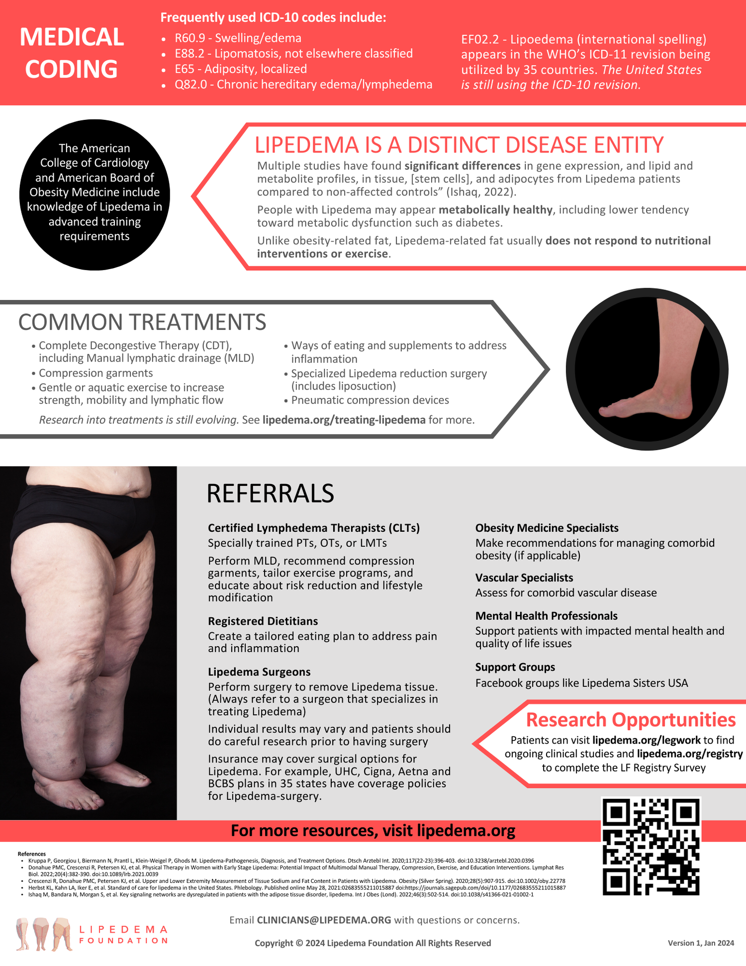 Clinician's Guide to Lipedema — Lipedema Foundation