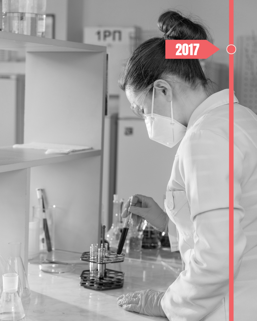 2017 Lipedema Foundation Research Impact