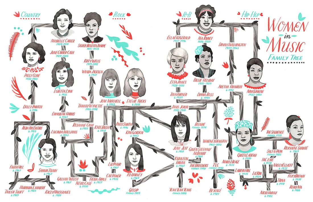 women-music-tree.jpg