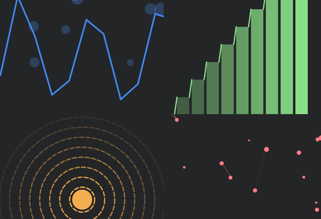 Ray Dalio’s 3 Levels of Success &amp; Types of Churches