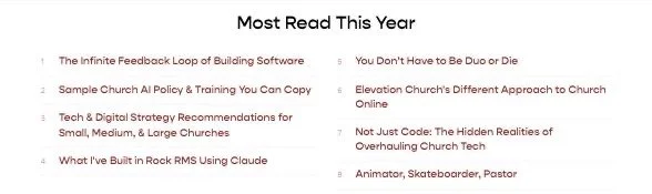 Most Read This Year list on jaykranda.com, refreshed every Monday by a Claude routine