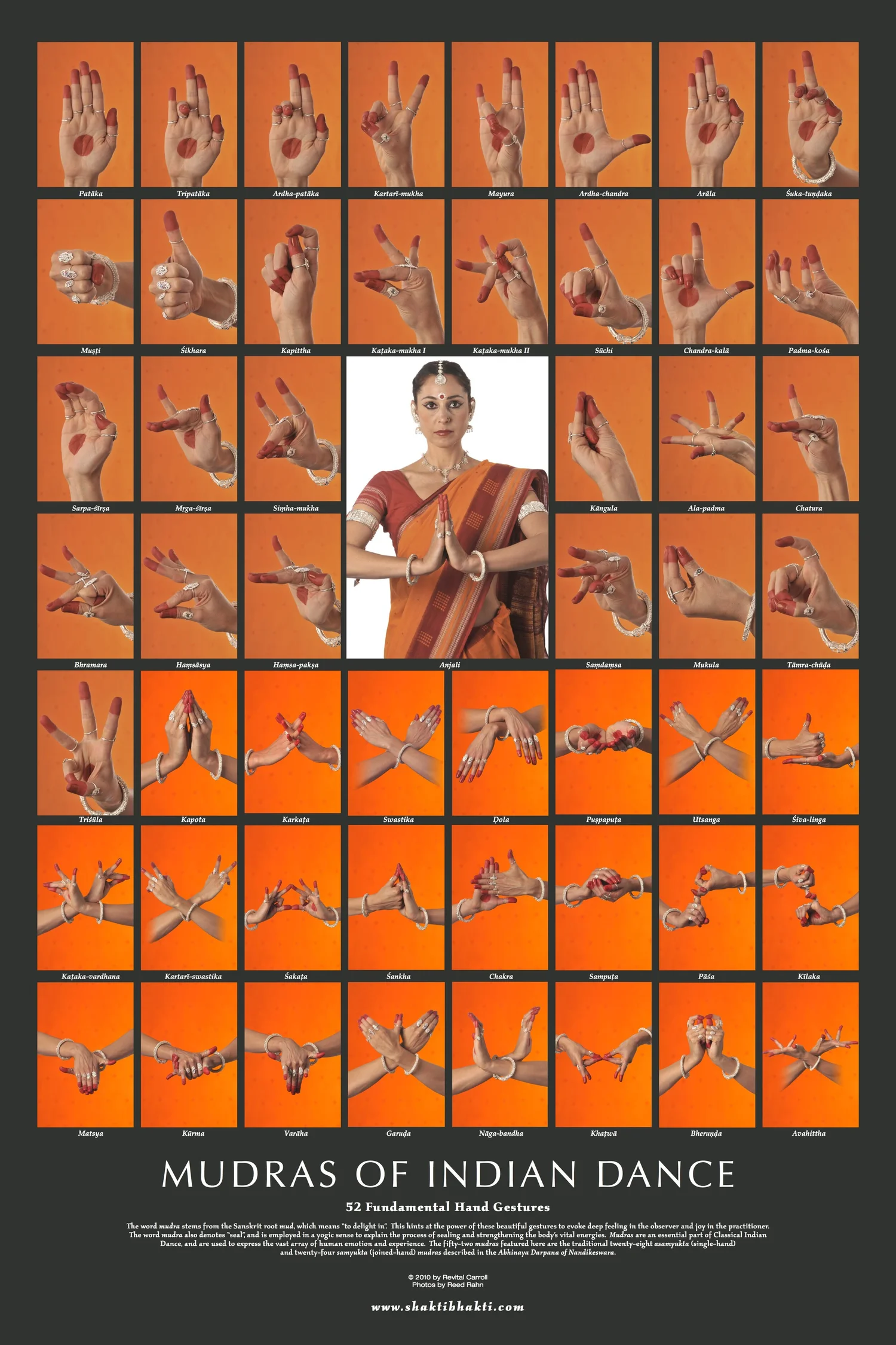 Mudras Dance
