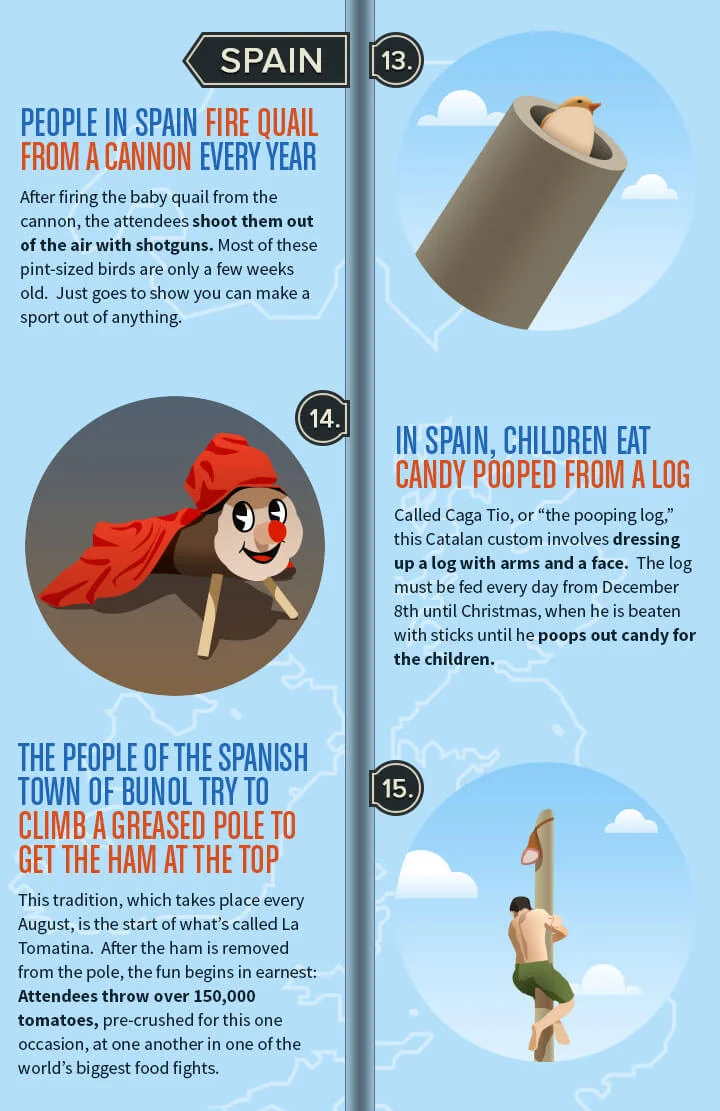 21 facts picture 3.jpg