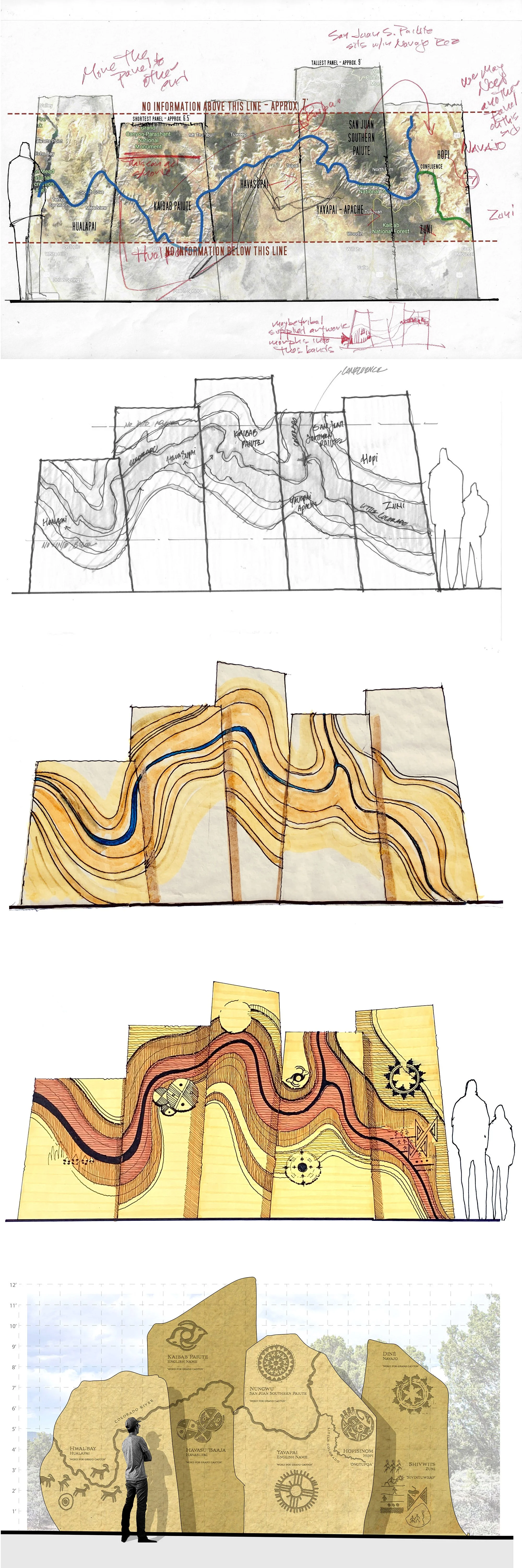 DV_Interpretive Panels process_web.jpg