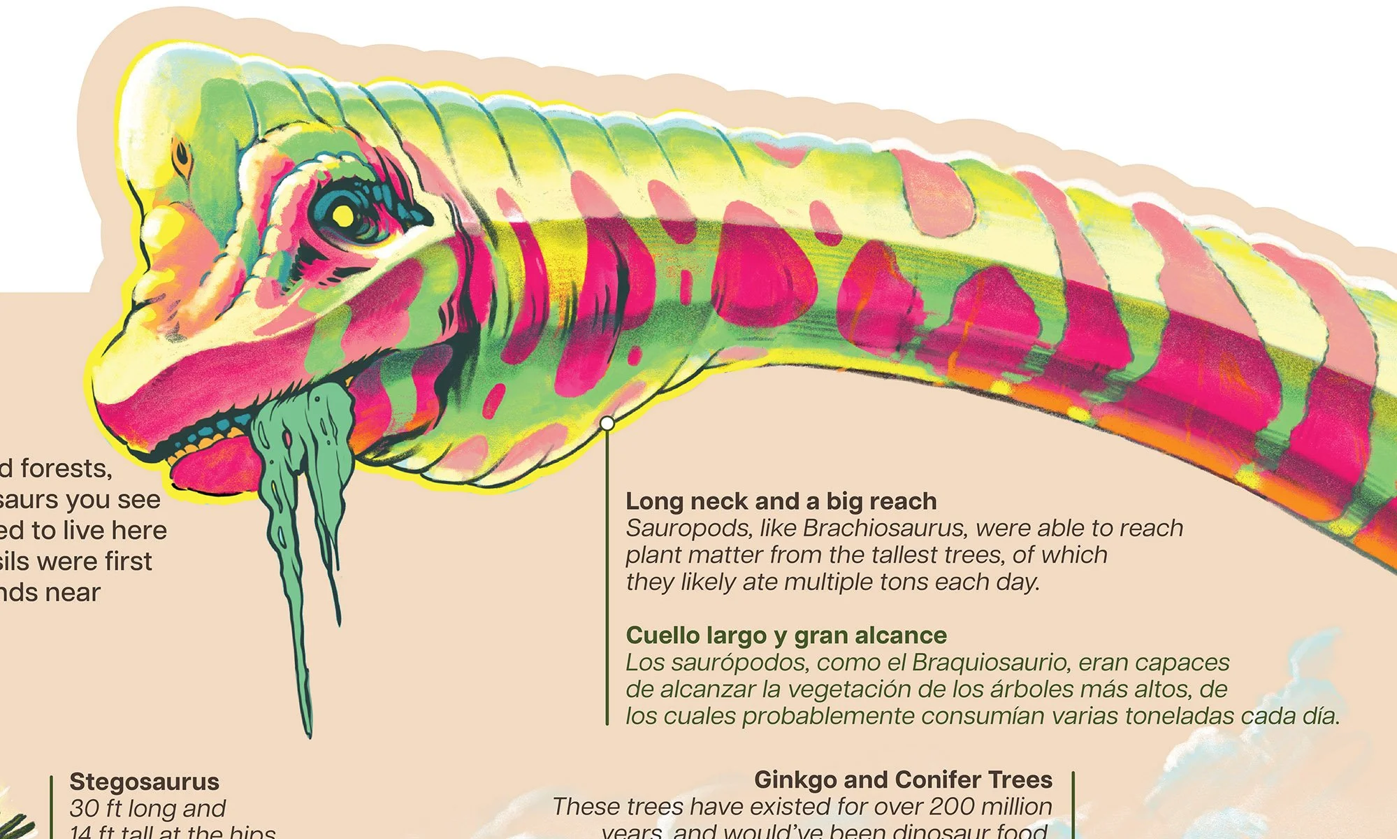 MNC_Signage_Dinosaur Sign_brach.jpg