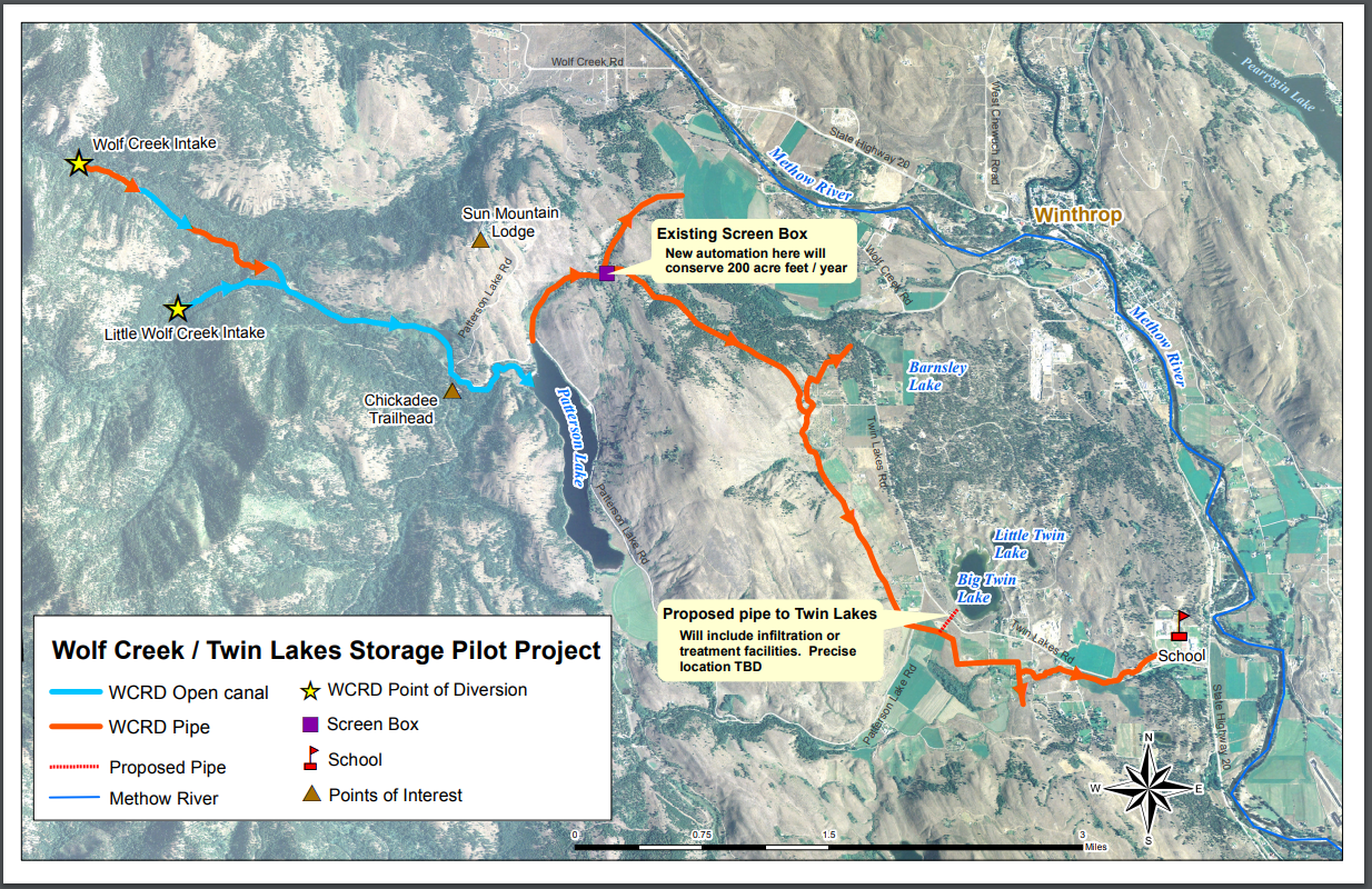 WC_TL_Storage_Pilot_Project_Overview.png