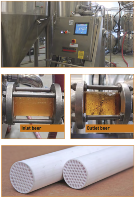 Crossflow Filtration for Beer