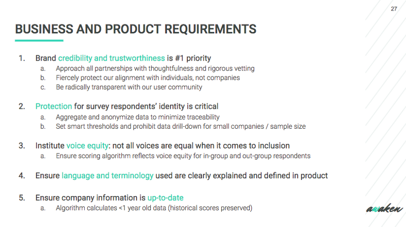 Business and Product Requirements List