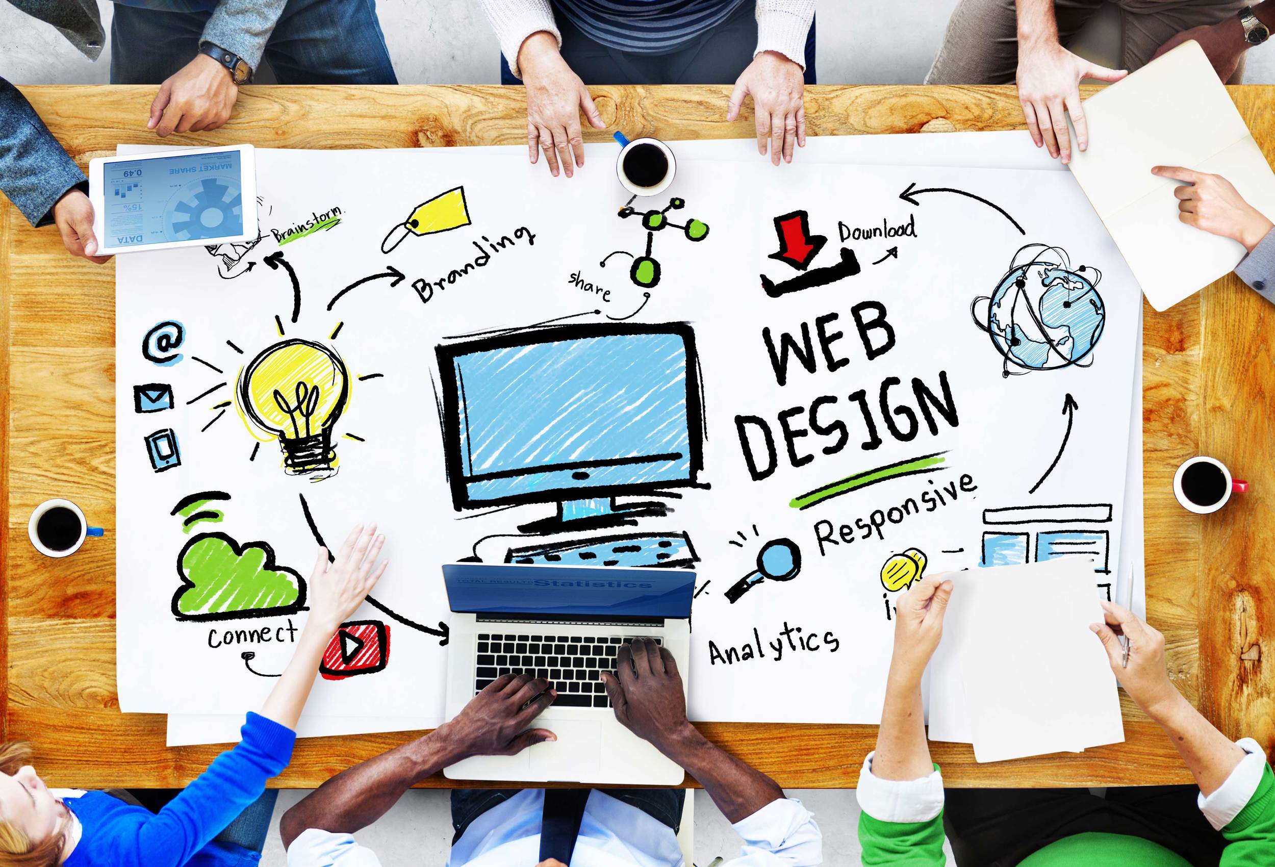 Responsive Webdesign Koblenz