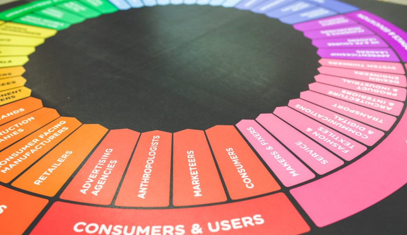 Taking Care Of Customers Is Essential If You Hope To Retain Them