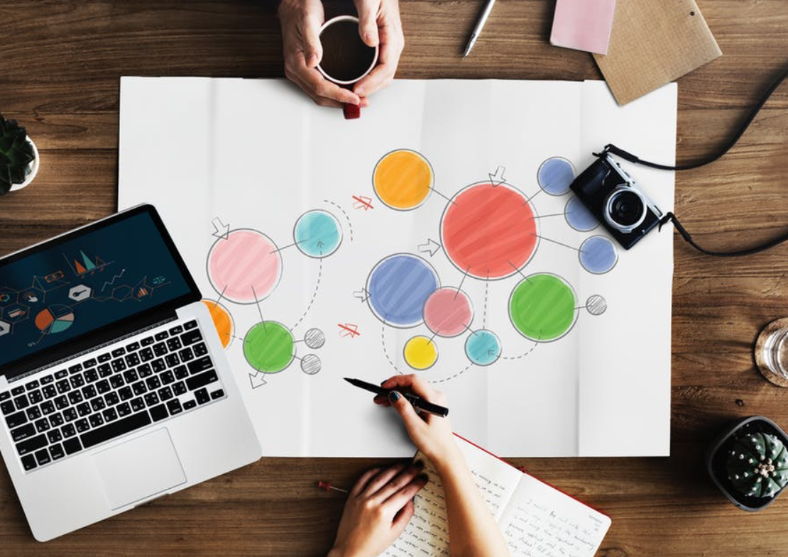 Are You Ignoring These Essential Parts Of Your Business?