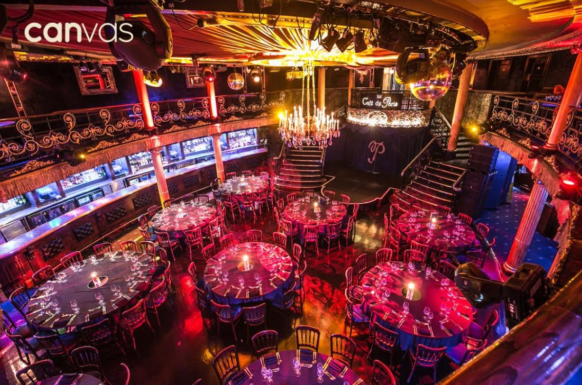 Planning the Perfect Company Christmas Party in 2019