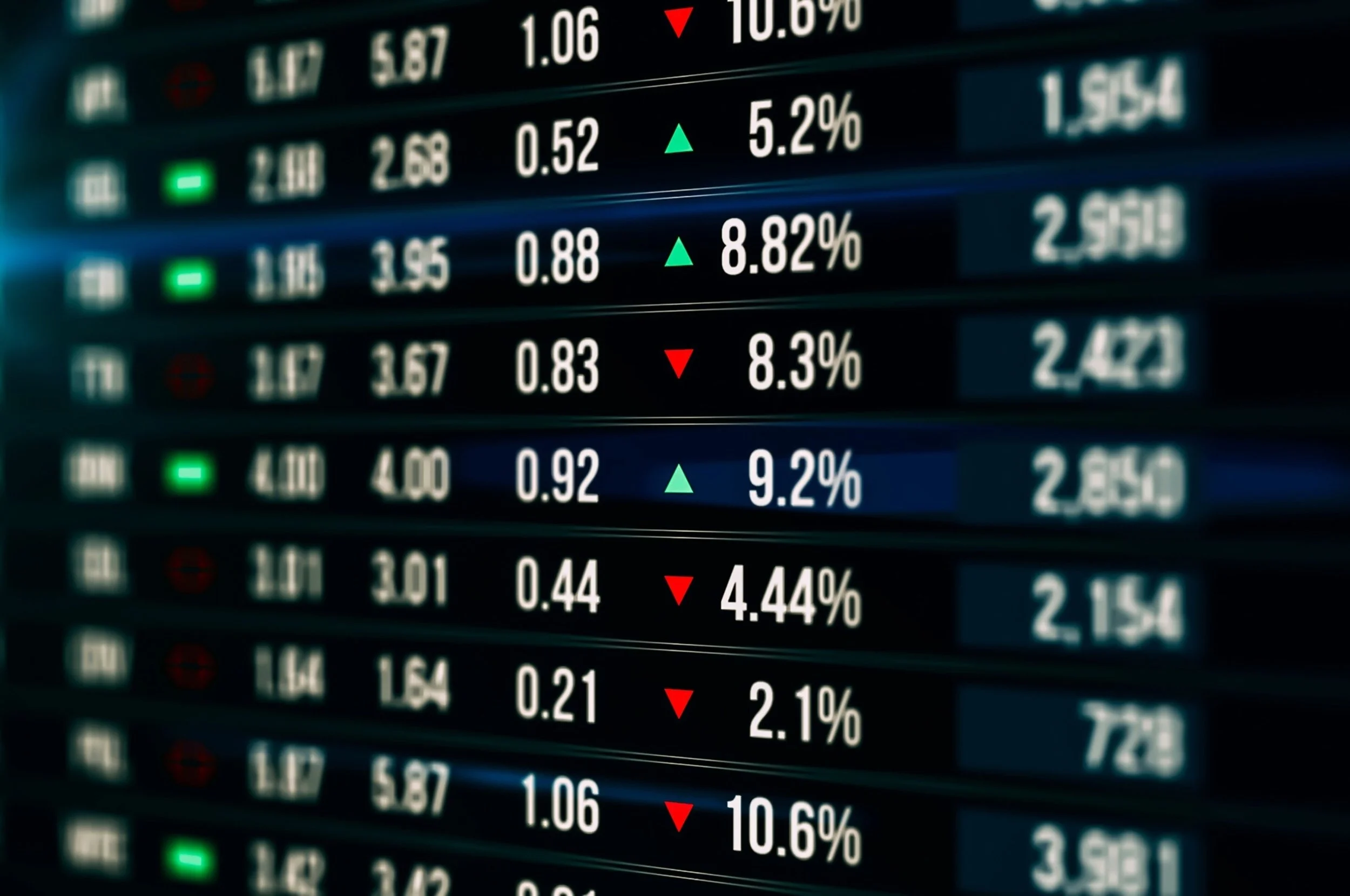 Investment market update: August 2026