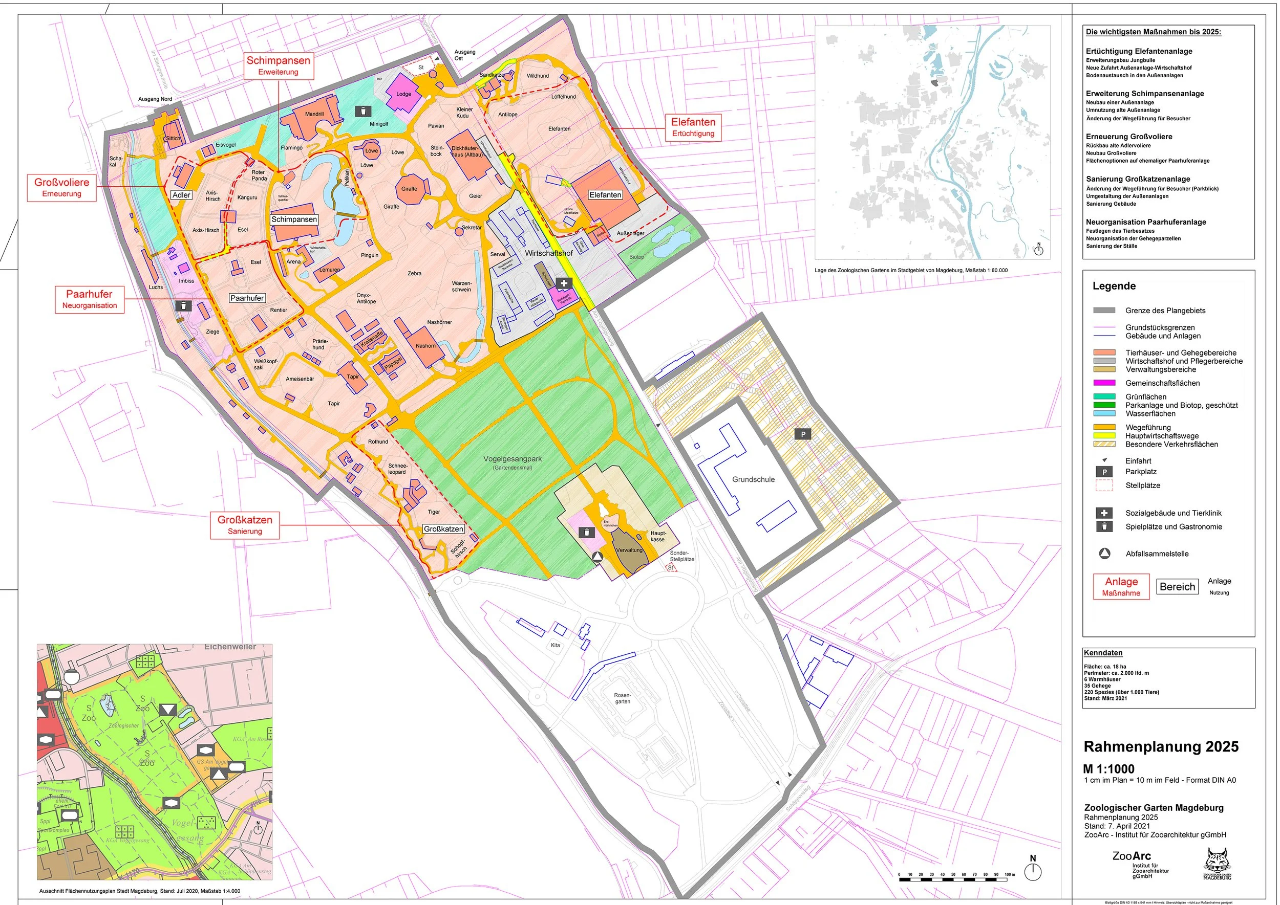 Planning Research Meuser Architekten GmbH