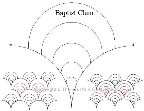 Baptist Clam
