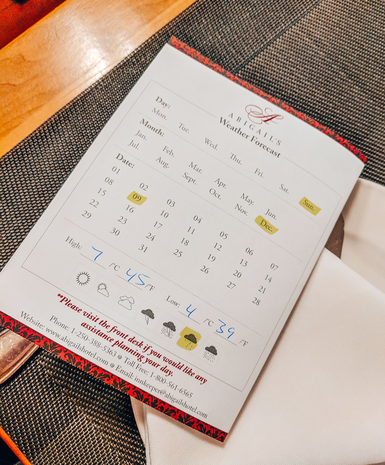 Abigails-2nd-breakfast-menu-forecast.jpg