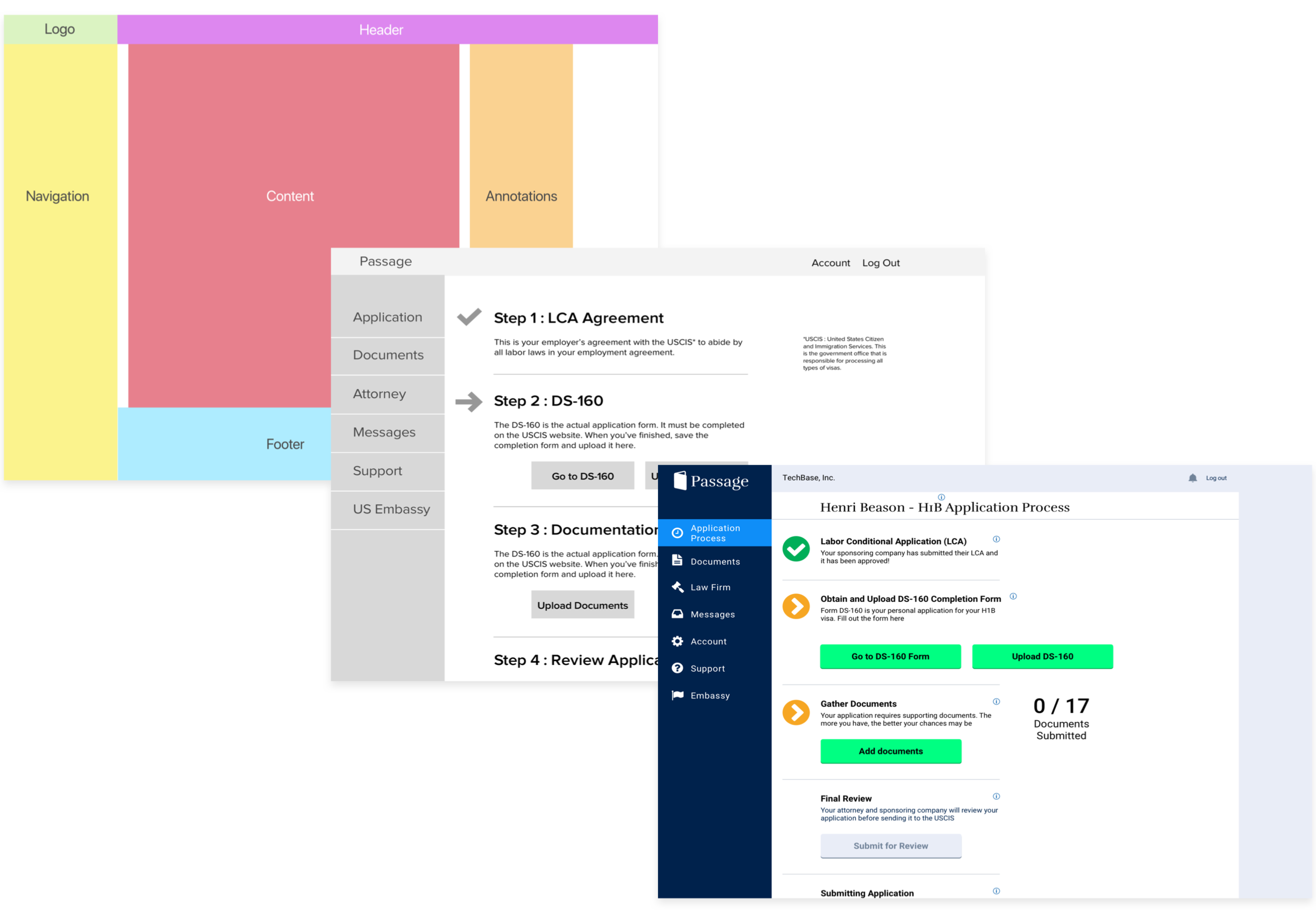 Evolution of the Passage applicant dashboard, V1