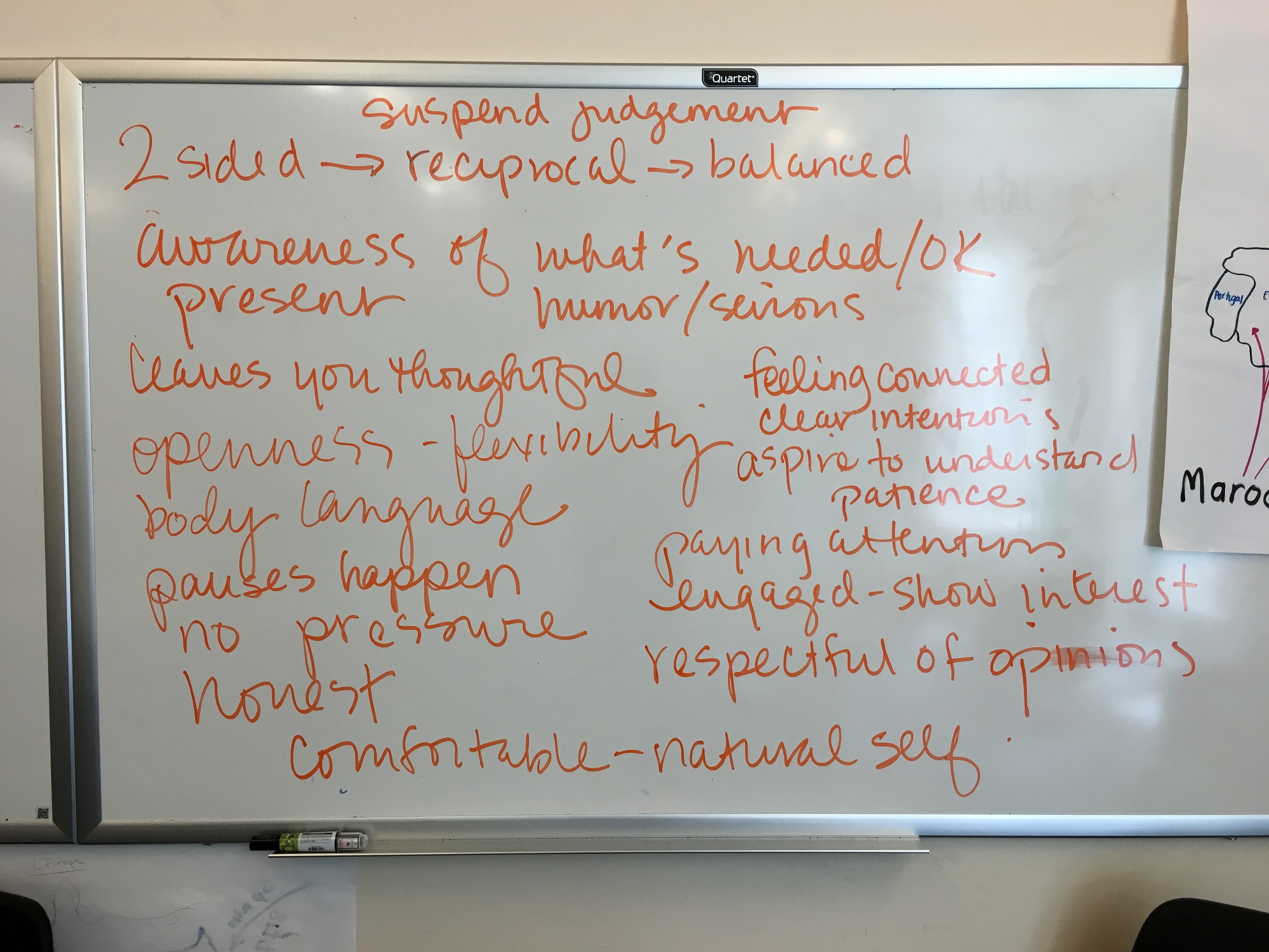 Classroom board
