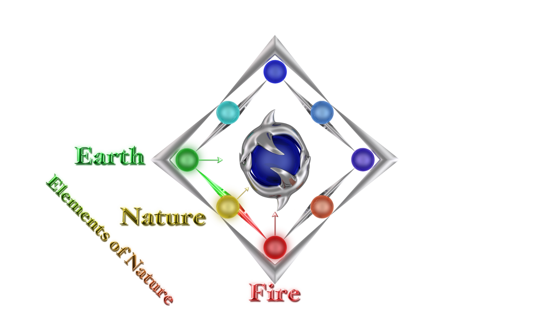 elements of nature.png