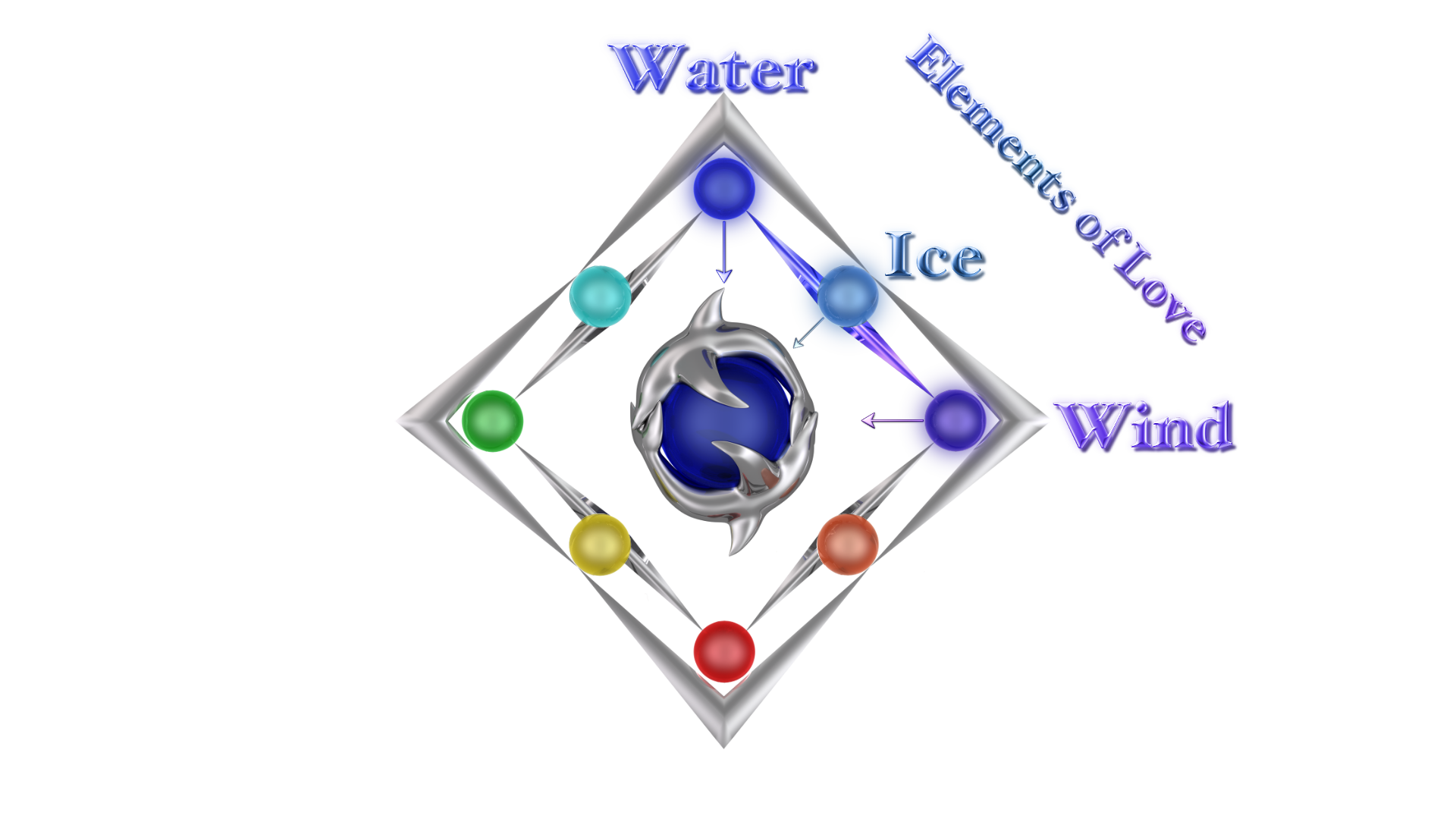 elements of love.png