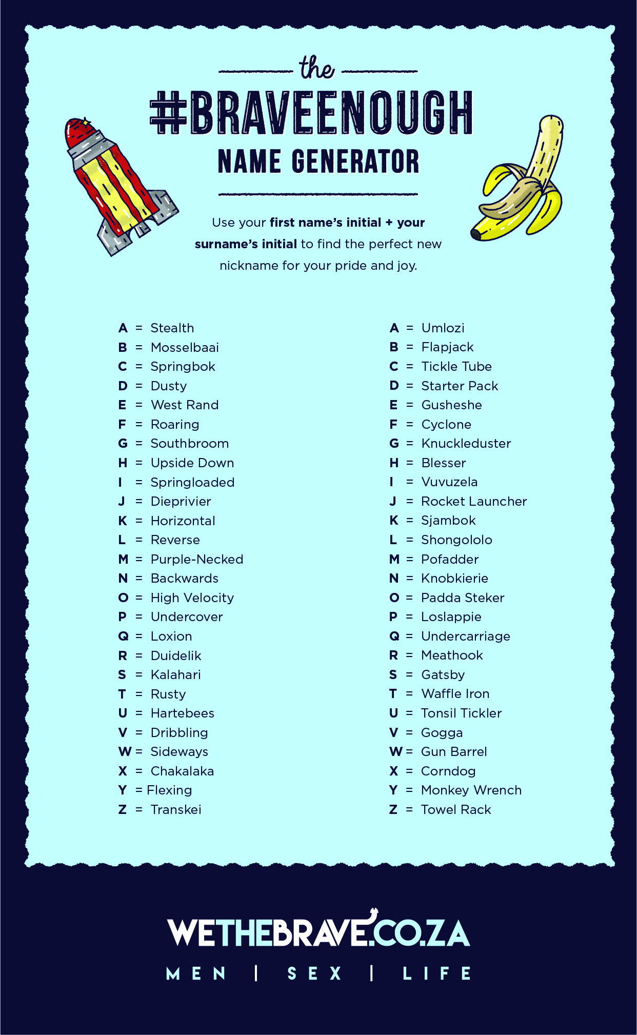 *Dick Name Generator.jpeg