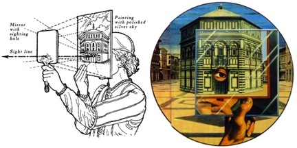 Brunelleschi developed mastery early in his career by comparing his work to the greatest human accomplishments and to nature itself. He discovered linear perspective, changing the world of painting forever, during this period. The discovery appears to have occurred by struggling with the discrepancies between his drawings and the image of the natural world striking his retinas. The illustration shows Brunelleschi comparing a reflection of a painting and a building in Florence by moving a mirror back and forth. In this way, he could see without moving his eyes when there was no difference in proportions between the two. The same information had been available to artists through time, but none of them used it systematically enough to be able to conform image to nature so successfully.