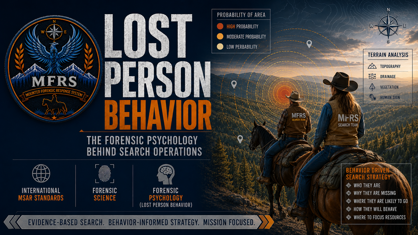 Why Lost Person Behavior Matters: The Forensic Psychology Behind the Mounted Forensic Response System (MFRS)