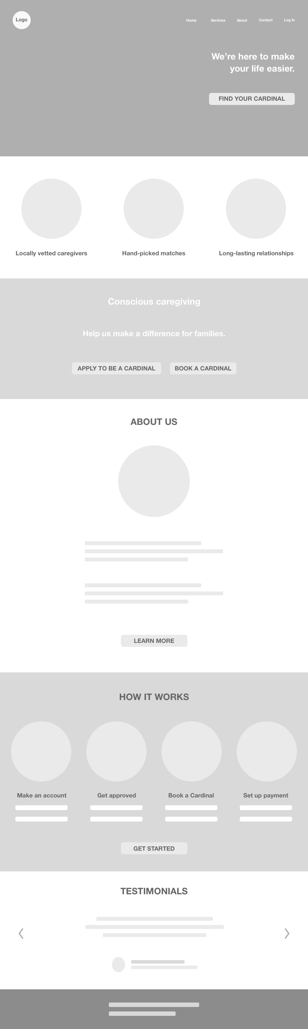 Design Implementation