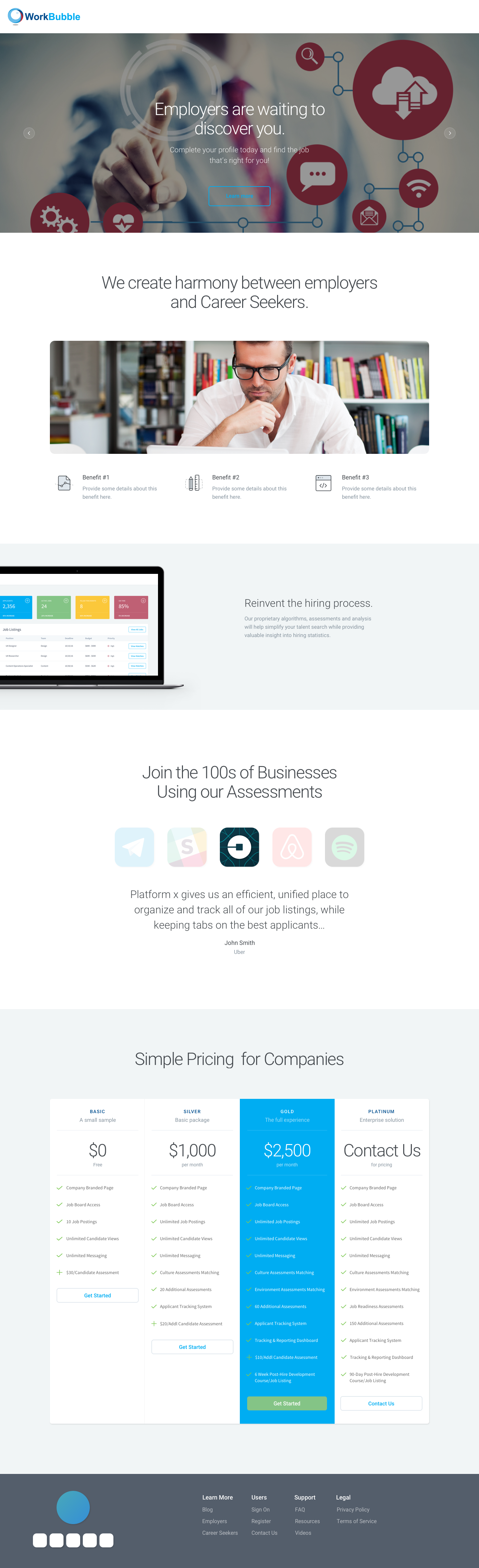 Customized Landing Pages