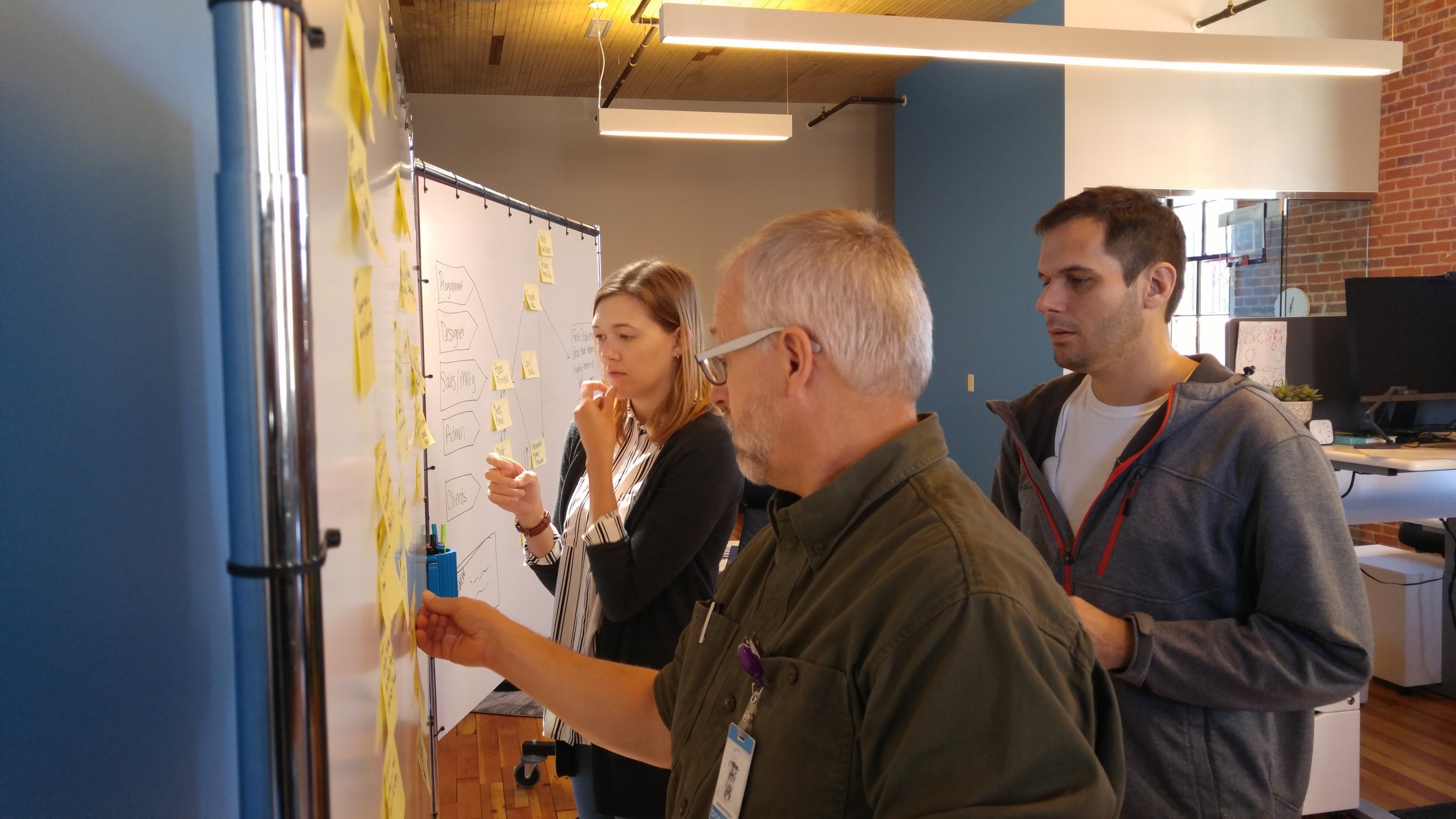 BrandHoot brainstorming session.