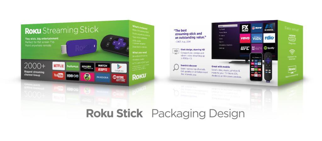 Roku-Stick-box-laurenswansoncom3-1024x450.jpg