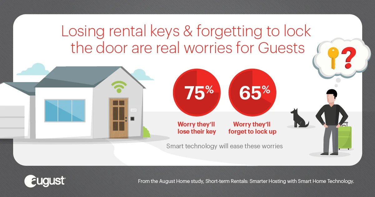 August-AirBnB-Infographic-FINAL-BrokenUp-Social-FB-04.jpg