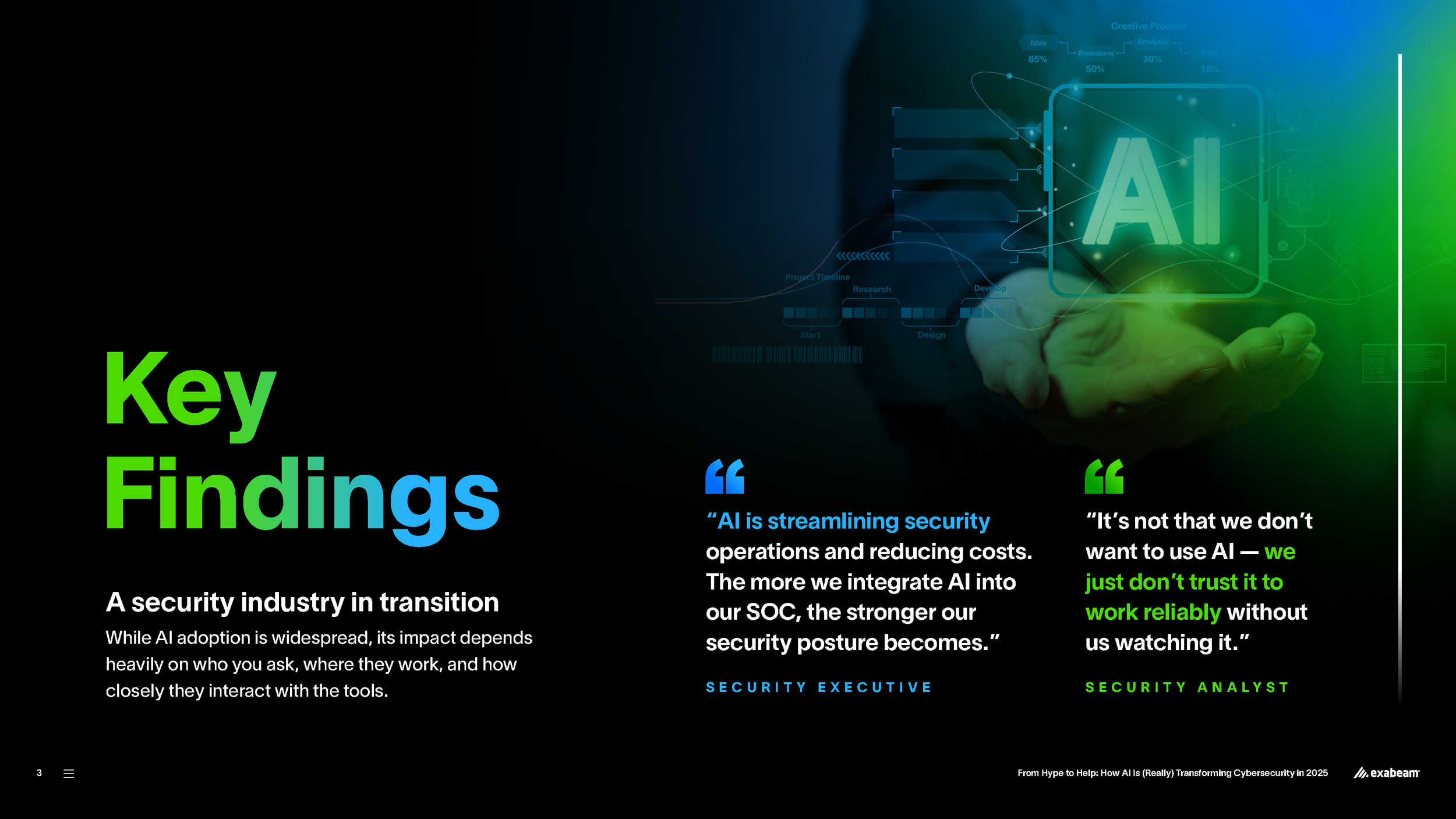 Exabeam-Report-2025-AI-Transforming-Cybersecurity-02_Page_03.png