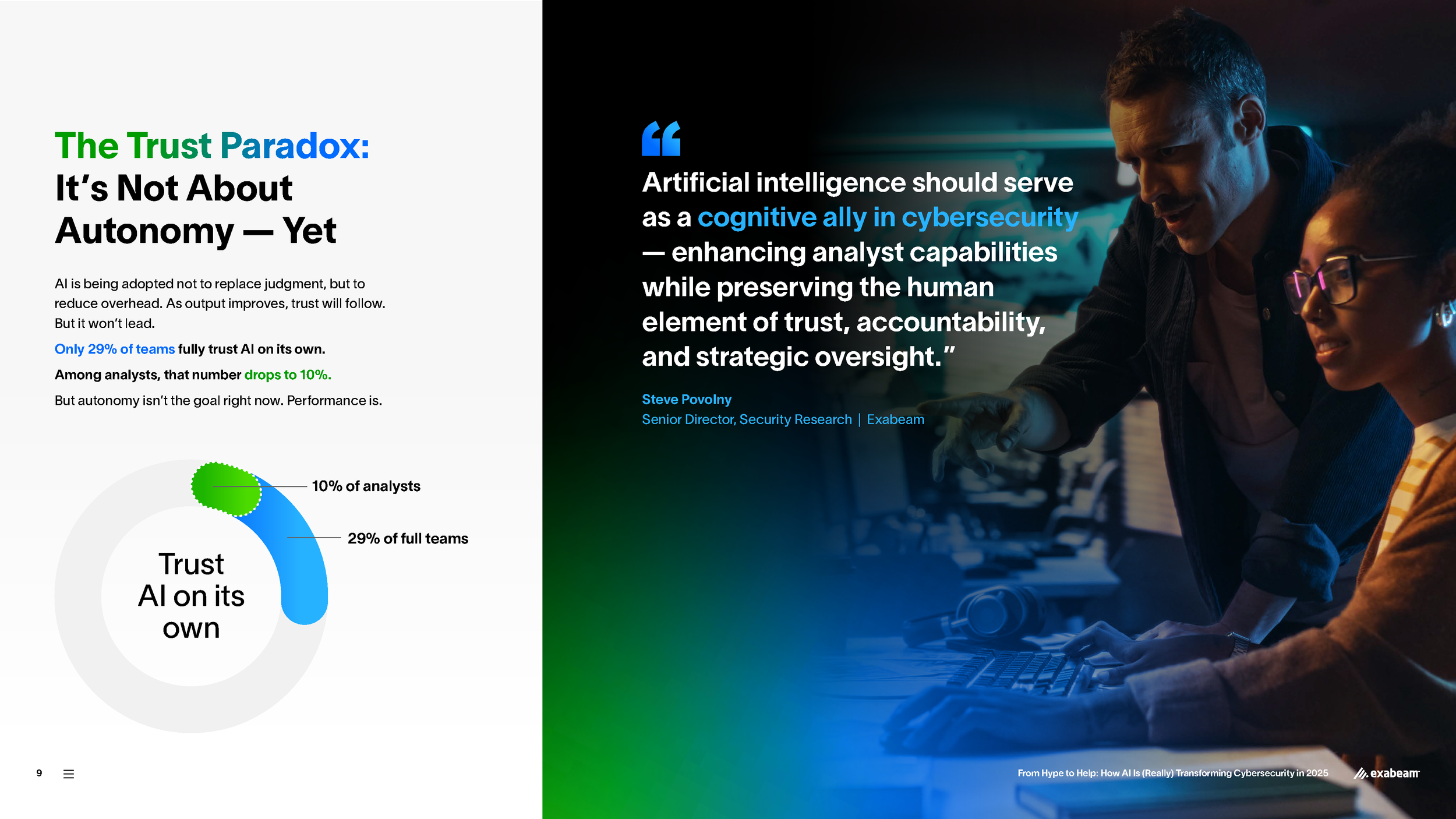 Exabeam-Report-2025-AI-Transforming-Cybersecurity-02_Page_09.png