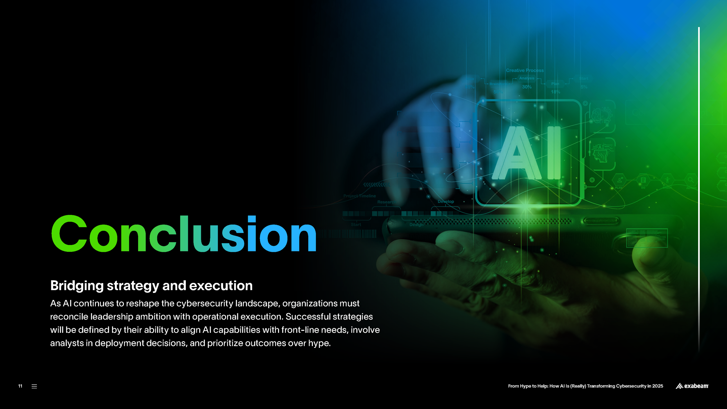 Exabeam-Report-2025-AI-Transforming-Cybersecurity-02_Page_11.png